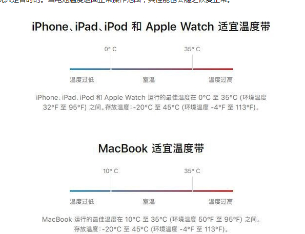 桓台苹果13维修分享iPhone 13耗电越来越快怎么办 