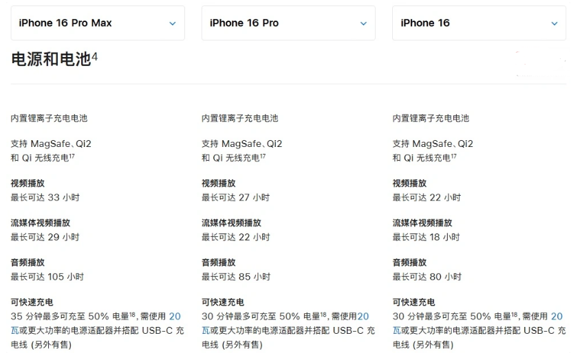 桓台苹果手机维修分享 iPhone 16 目前实测充电峰值功率不超过 39W 